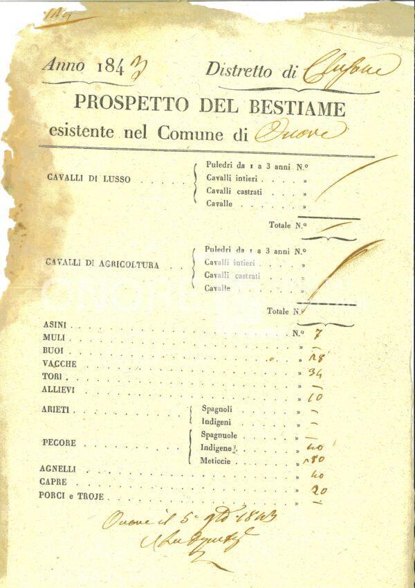 Tasse 1843 Prospetto Del Bestiame