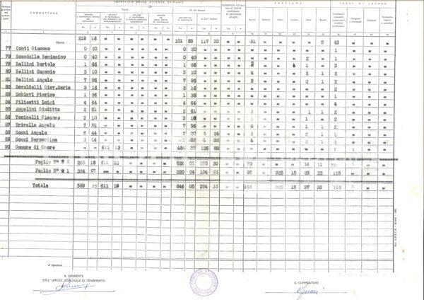 Doc 20250729 181707 0001