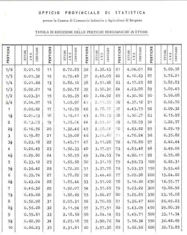 Doc 20250804 163104 0001